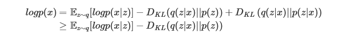 YZH.home|VAE--Variational autoencoder